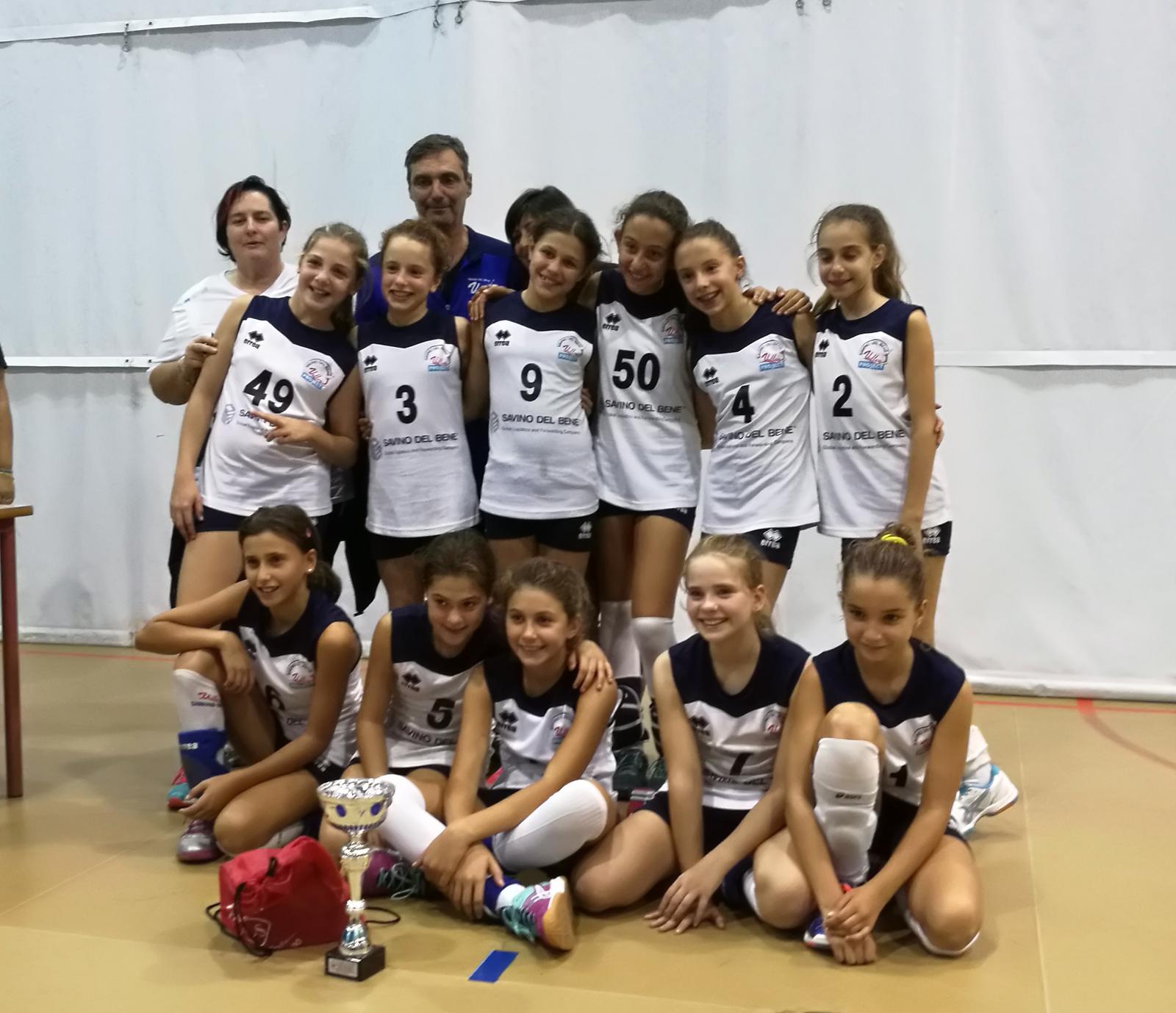 I risultati delle Under 12