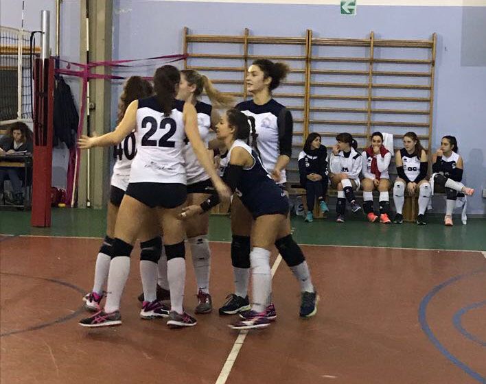 I risultati della Giornata 6